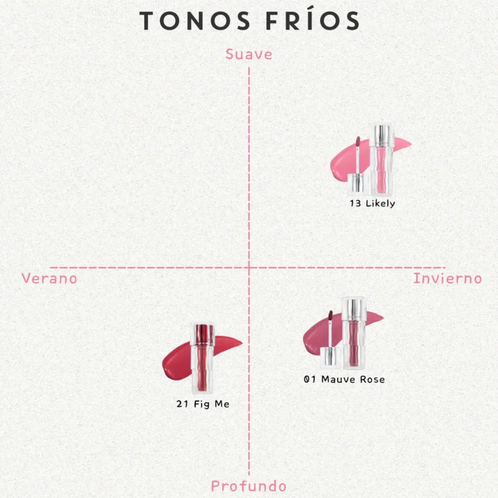 TirTir Waterism Glow Tint - Image 3
